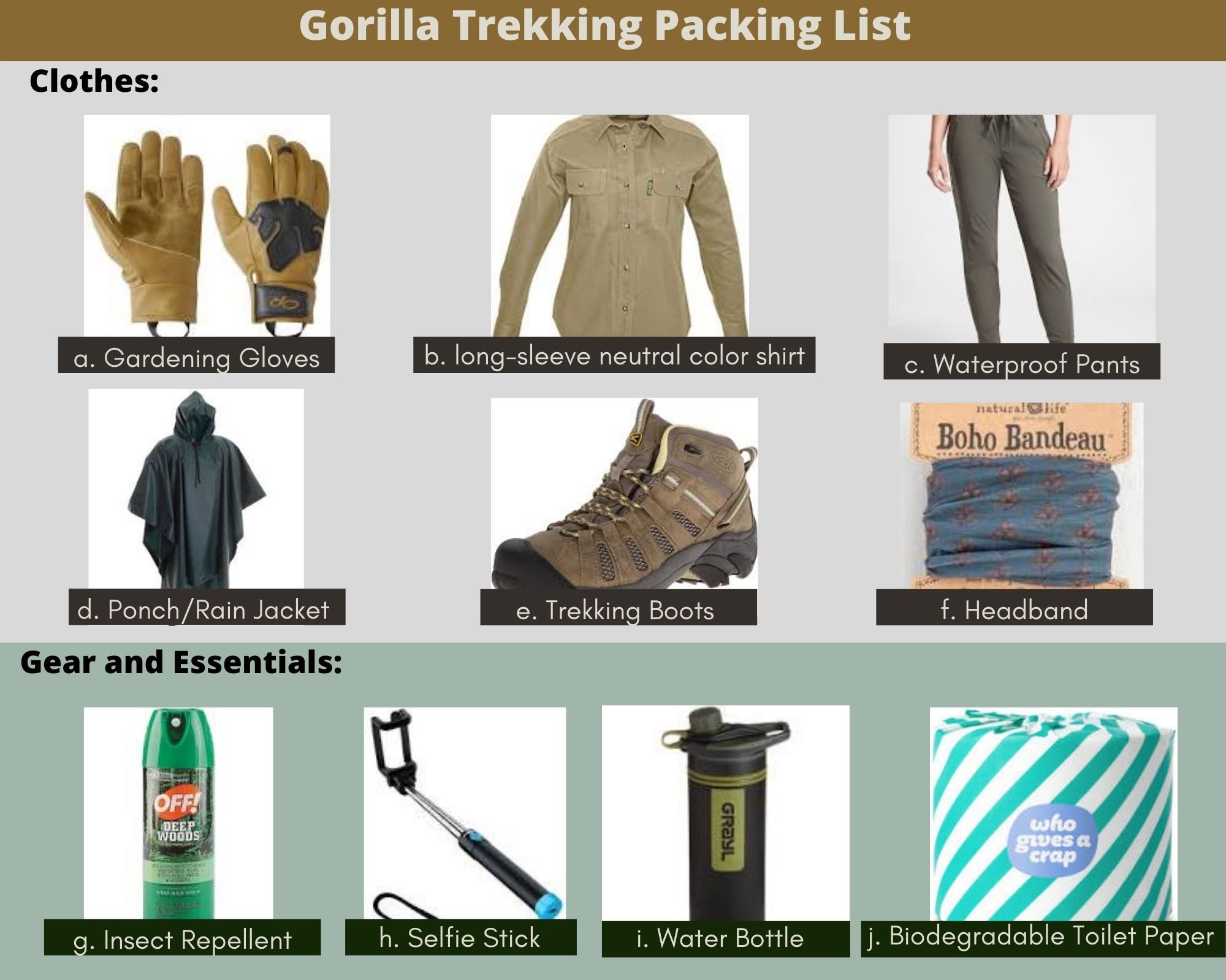 What to Wear Gorilla Trekking